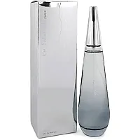 Ice Silver Perfume