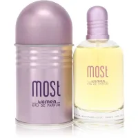 Most Perfume